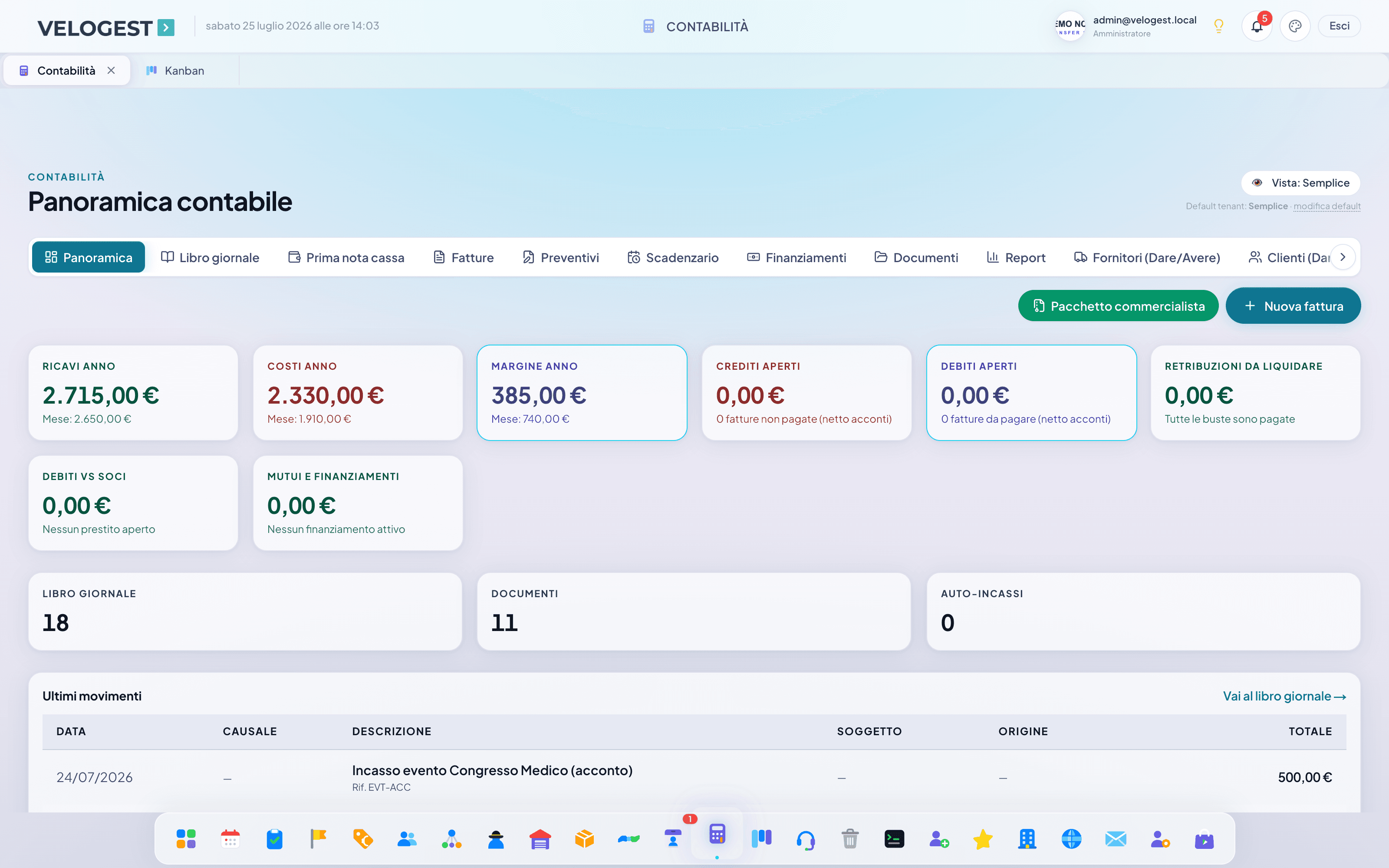 Panoramica contabile: ricavi, costi, margine, crediti e debiti aperti